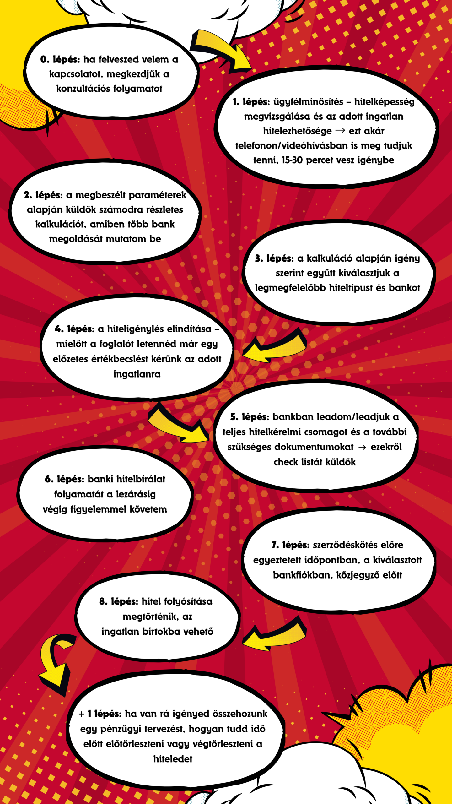 infograf